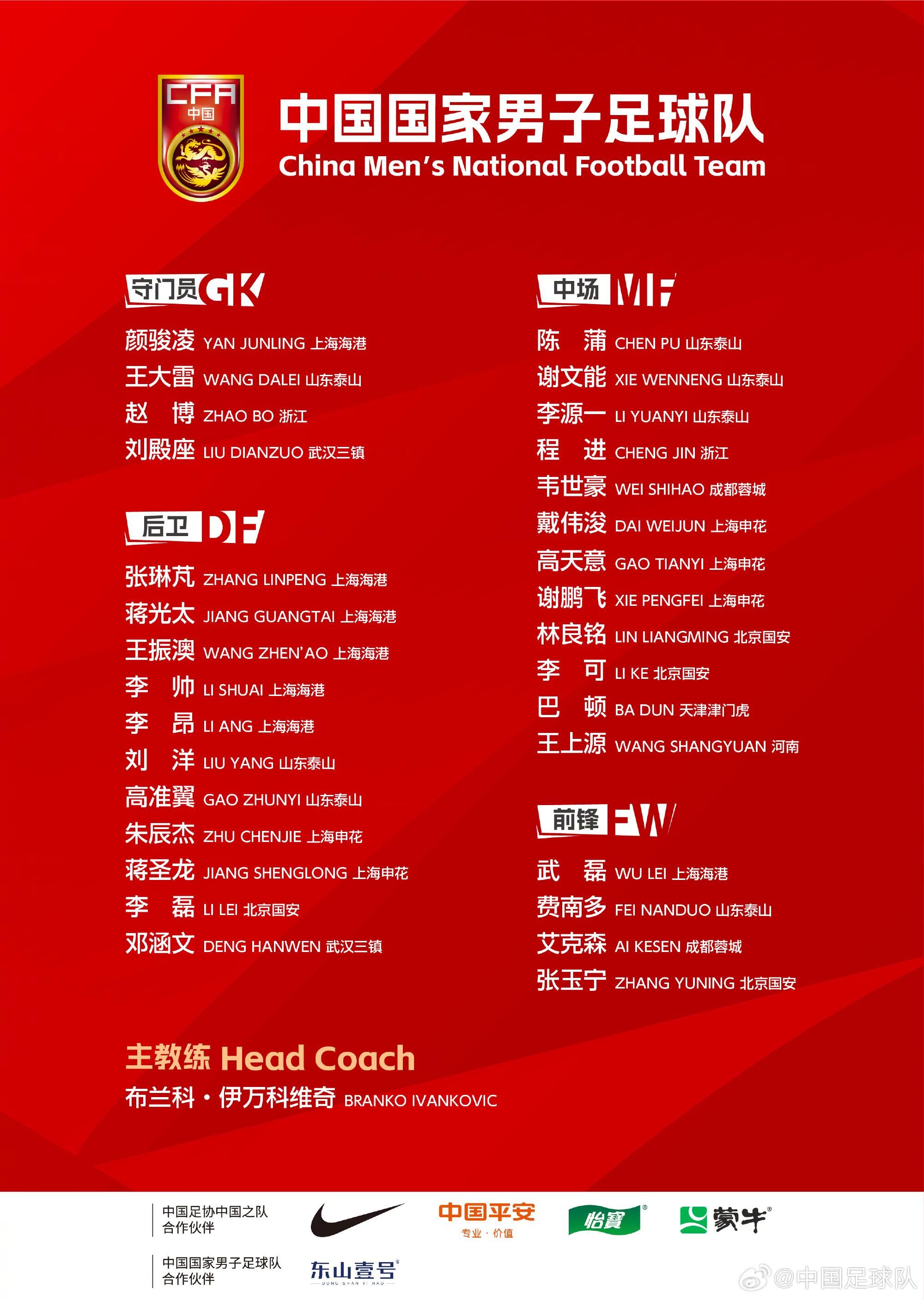 完成新老更替!對(duì)比一年前伊萬首期名單,國(guó)足陣容已經(jīng)換了大半套