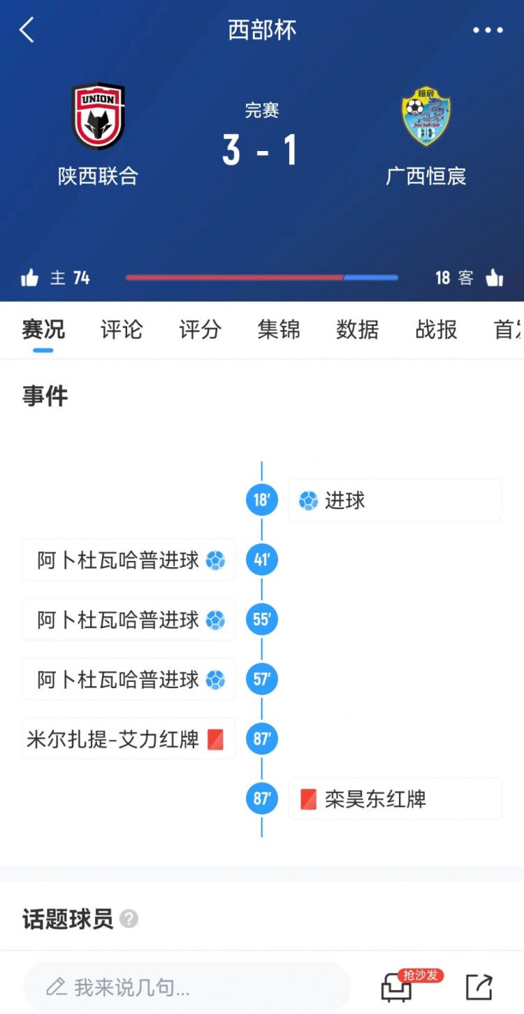 陜西聯合3-1擊敗廣西恒宸,三戰全勝奪得首屆西部杯冠軍