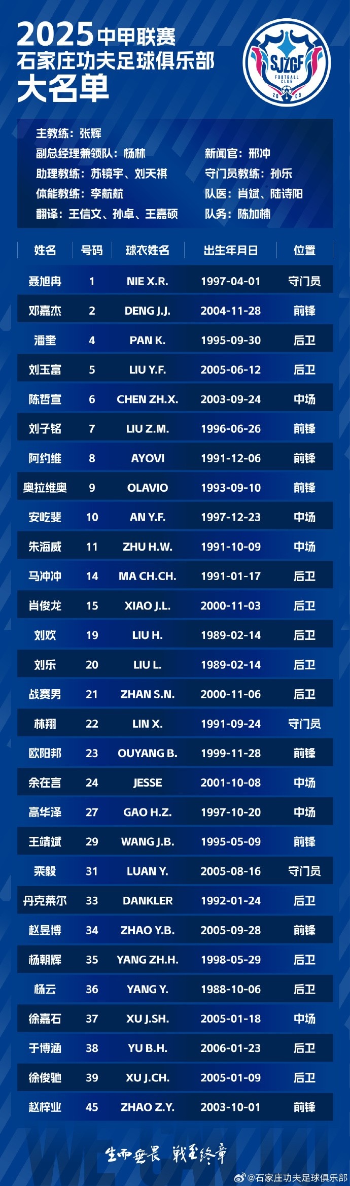 收藏|石家莊功夫2025賽季一線隊大名單