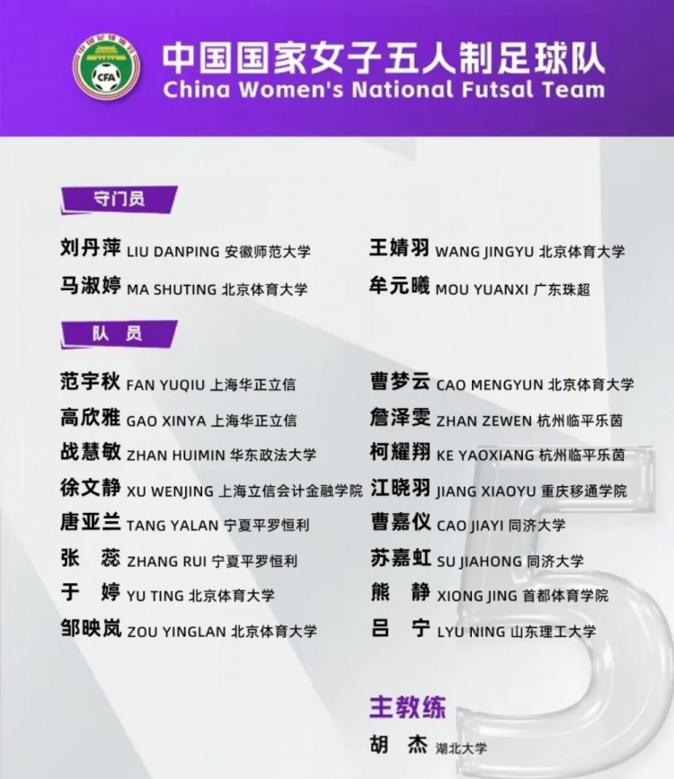女足五人制國家隊集訓(xùn)名單:詹澤雯、范宇秋入選,胡杰掛帥