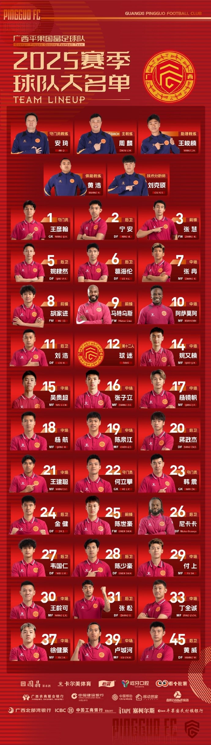 廣西平果國(guó)晶足球隊(duì)2025賽季大名單!