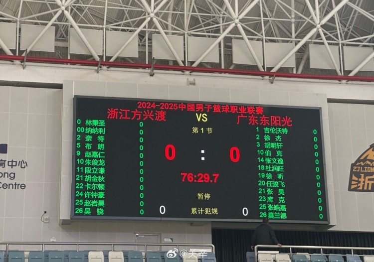廣東VS廣廈大名單:吉倫沃特回歸 徐杰&胡明軒&胡金秋領銜
