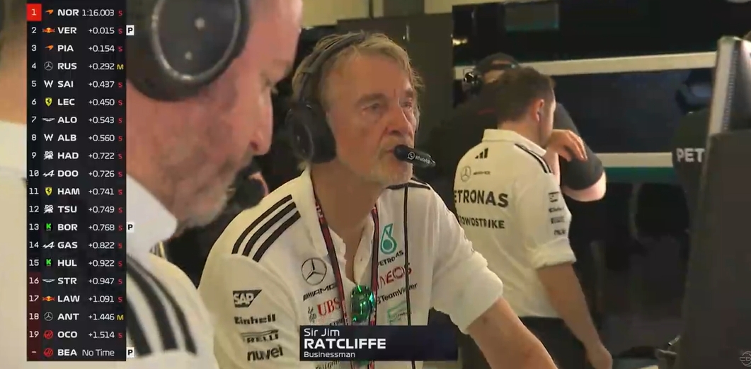 拉爵現身澳大利亞,觀看F1澳大利亞站排位賽