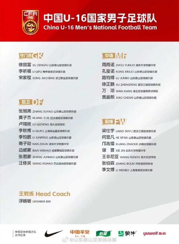 8名青訓(xùn)球員入選中國U16,標志泰山青訓(xùn)工作高質(zhì)量發(fā)展再獲佳績