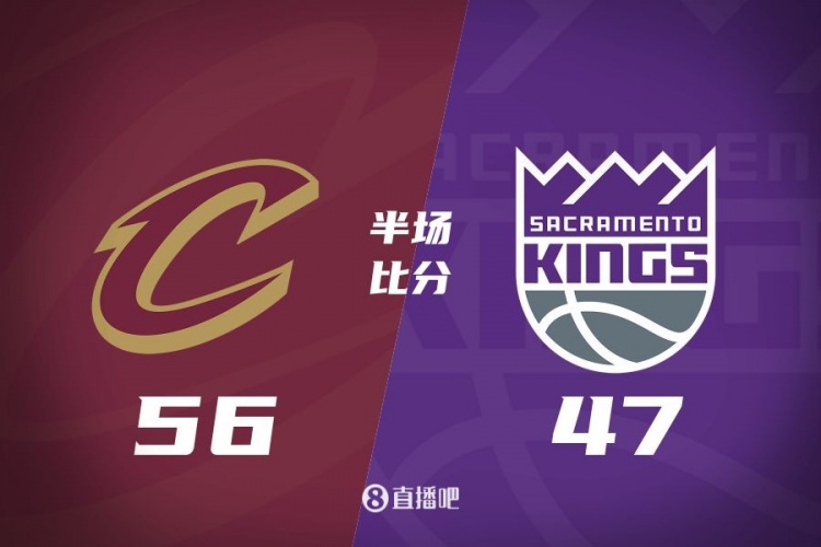 半場戰報:騎士領先國王9分 蒙克14分4助 米切爾9分5板杰羅姆12分