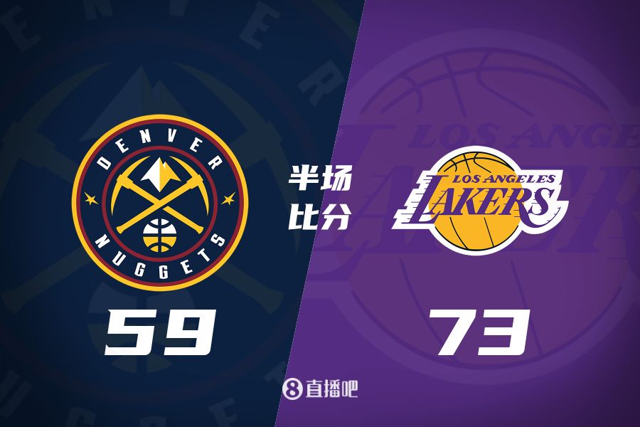 水銀瀉地的進攻火力次節暫緩!東契奇25分 湖人半場領先掘金14分