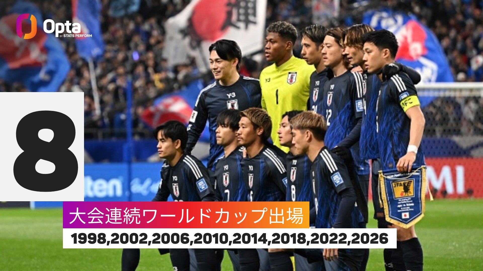 連續8次參加世界杯!僅6國連續參賽記錄多于日本:巴西22次最多