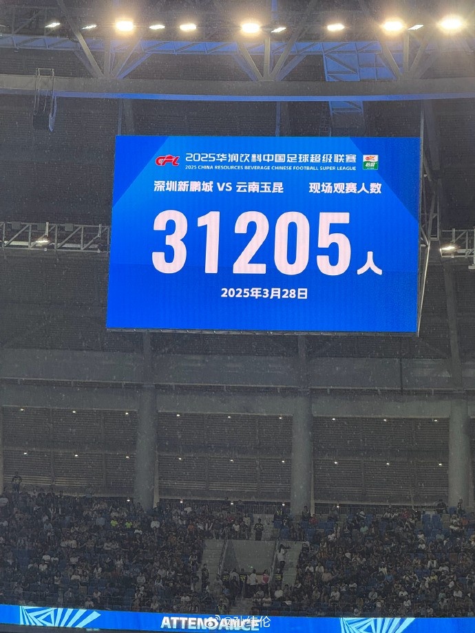 新鵬城新賽季首個(gè)主場(chǎng)現(xiàn)場(chǎng)觀眾31205人,為隊(duì)史最高上座人數(shù)