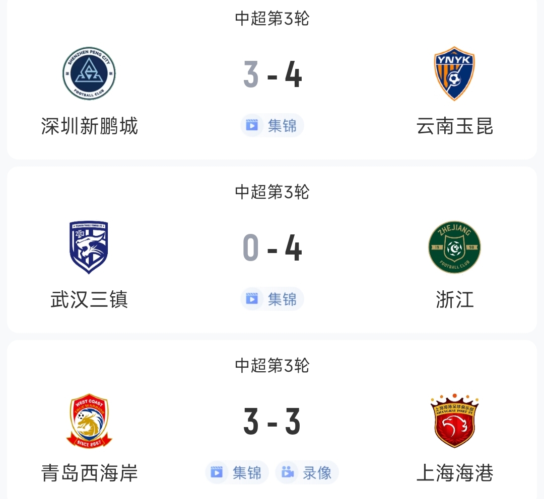 過癮!今晚中超3場狂轟17球,紅牌、送禮、絕平…要素拉滿了!