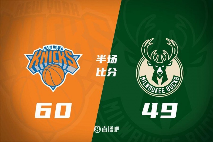 半場戰報:尼克斯領先雄鹿11分 大橋獨攬19分 字母哥13分