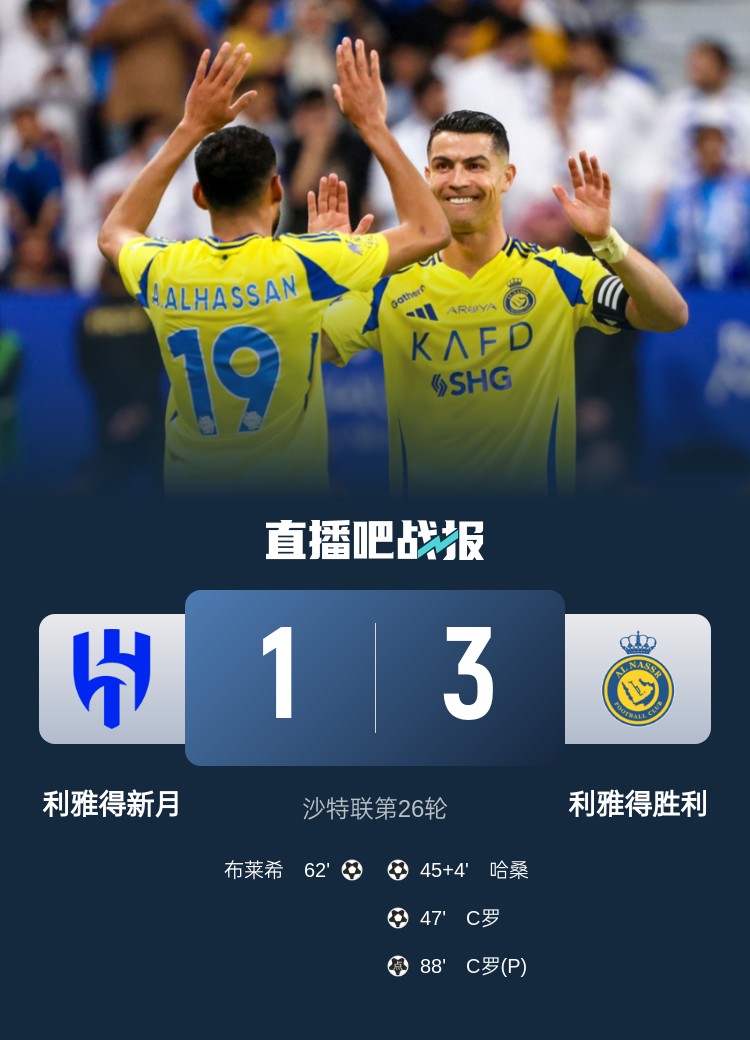 新月后衛坦承德比表現:勝利發揮更勝一籌,我們必須彌補+糾錯