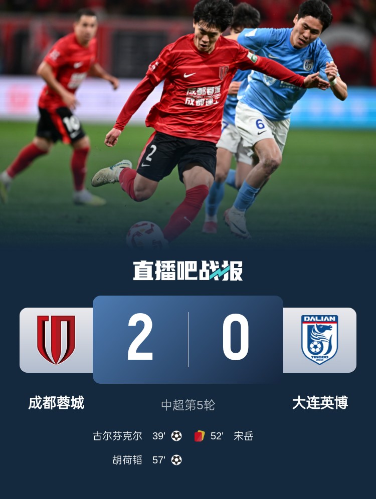 蜀道難!足球報:大連球隊近6年未在四川取勝 英博被蓉城全面壓制