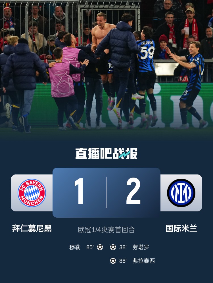 2-1占得先機!國米送給拜仁4年來歐冠主場首敗